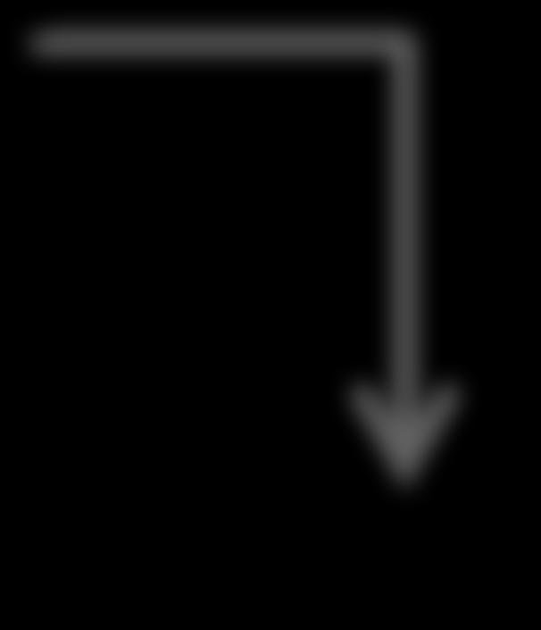 ZMS Global Opportunities - Caratteristiche della Gestione GESTIONE FLESSIBILE NESSUN Benchmark NESSUNO stile particolare (Growth o Value) üportafoglio Equity diversificato su Aziende di qualità,