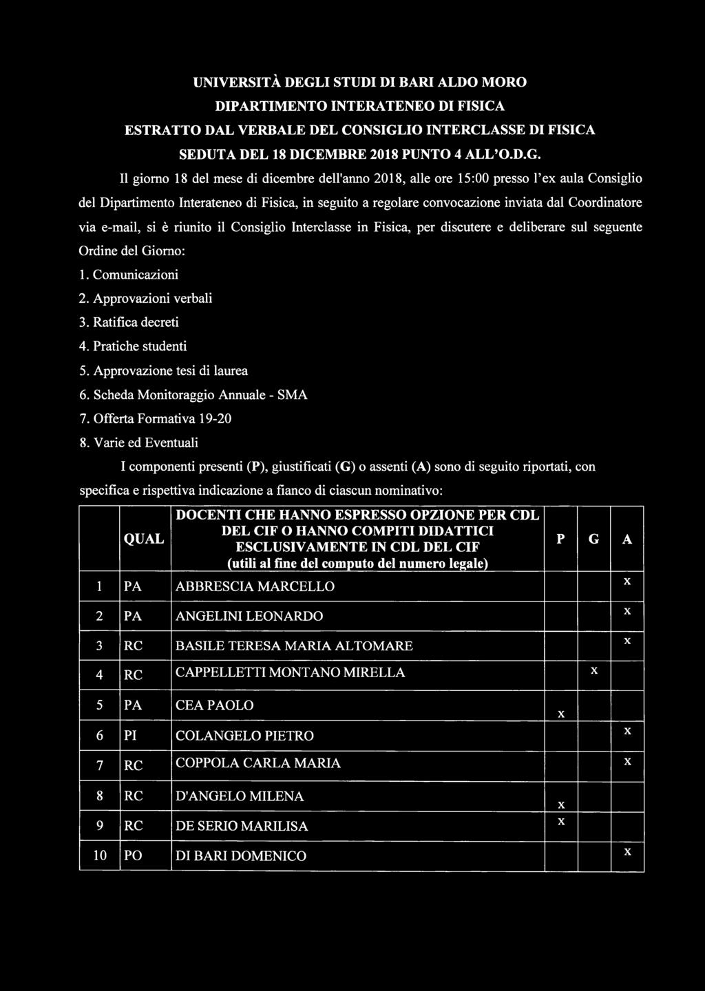 IO INTERCLASSE DI FISICA SEDUTA DEL 18 DICEMBRE 2018 PUNTO 4 ALL O.D.G.