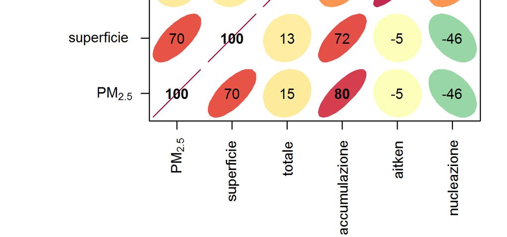 2,490 (1,125) 1,699 (1,040) 1,732 (1,078) 8,809 (3,450)