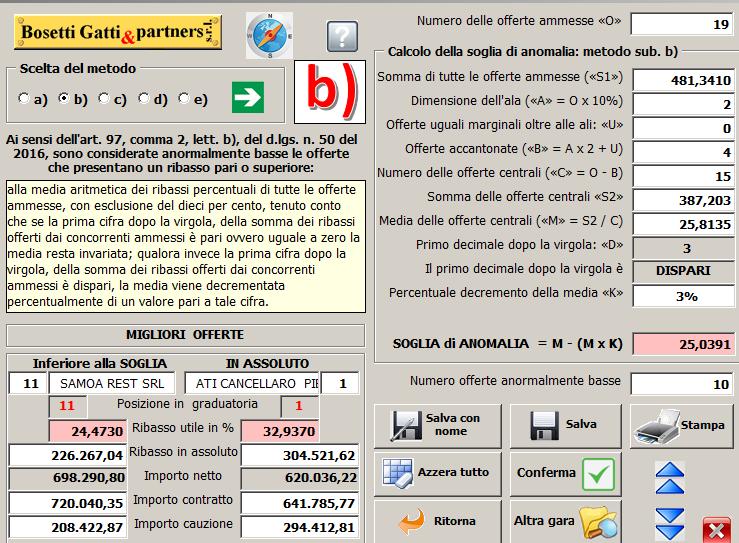 Si precisa che i plichi vengono opportunamente riposti in apposita cassaforte.