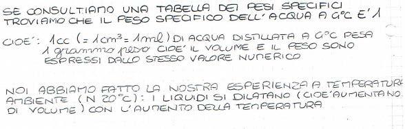 Molti dei ragazzi sanno che il peso specifico dell acqua è 1 «per definizione» I dati raccolti nella tabella della diapositiva precedente sembrano smentire questa «certezza» Una prima frettolosa