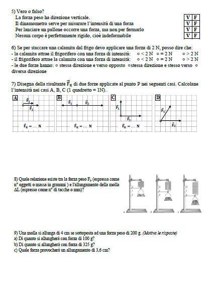 Esempio della