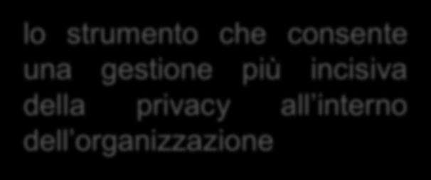 Il Registro dei trattamenti Si configura come: lo strumento che consente una