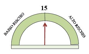 Indurimento nocciolo RISULTATO DEL MONITORAGGIO TIGNOLA - Prays oleae P.