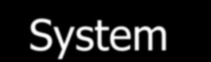 System Call (e funzioni) NON RIENTRANTI i thread di un processo usano il s.o. mediante system call che usano dati e tabelle di sistema dedicate al processo.