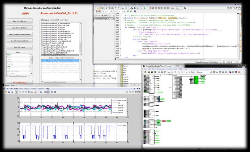 direttamente dall ambiente di sviluppo Mathworks. Gestione delle differenze con il Repository direttamente da Simulink Project.