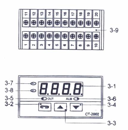2. Descrizione generale Il display digitale può essere utilizzato in combinazione con tutti i trasmissori Lutron, ma ha una configurazione standard per essere utilizzato in combinazione con il