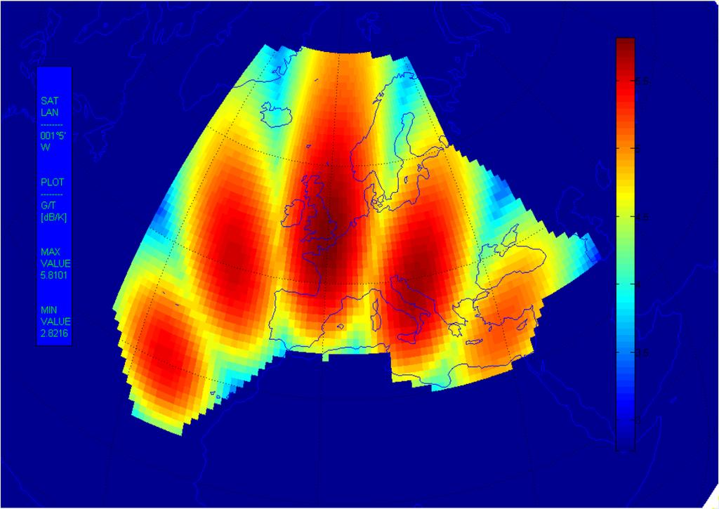 EIRP & G/T Perfomance 7 Equivalent Isotropic