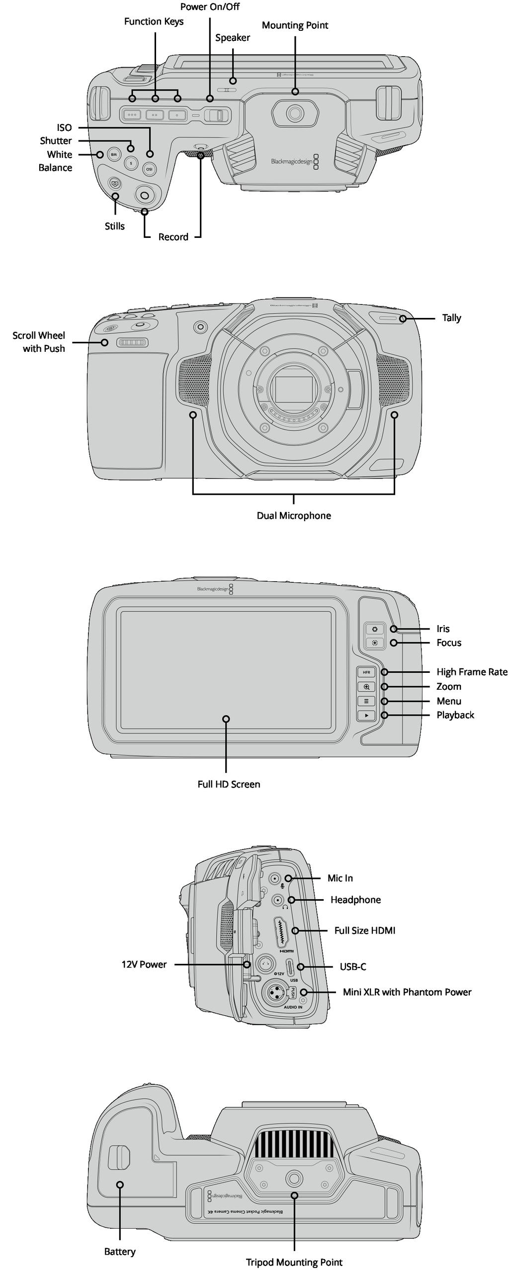 Blackmagic Pocket