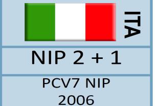 Dati di effectiveness del PCV7/13 in Italia: l esperienza della