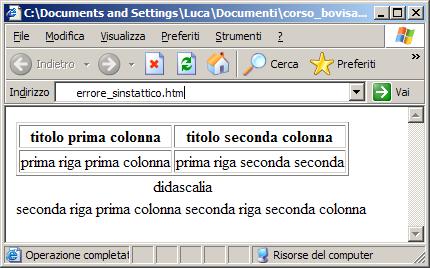 Errore sintattico: l elemento <table>