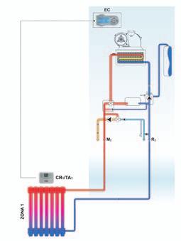 Al fine di migliorare la resa termica complessiva dell impianto è consigliabile l utilizzo della sonda esterna (opzionale) per il funzionamento in temperatura scorrevole e dei