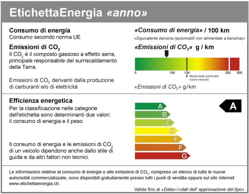 10.2 Variante