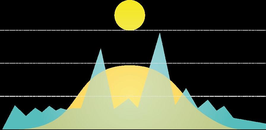 Come la sonnenbatterie ti garantisce l indipendenza. La sonnenbatterie accumulerà il surplus di energia prodotta dal tuo impianto fotovoltaico mentre non hai bisogno di essa.