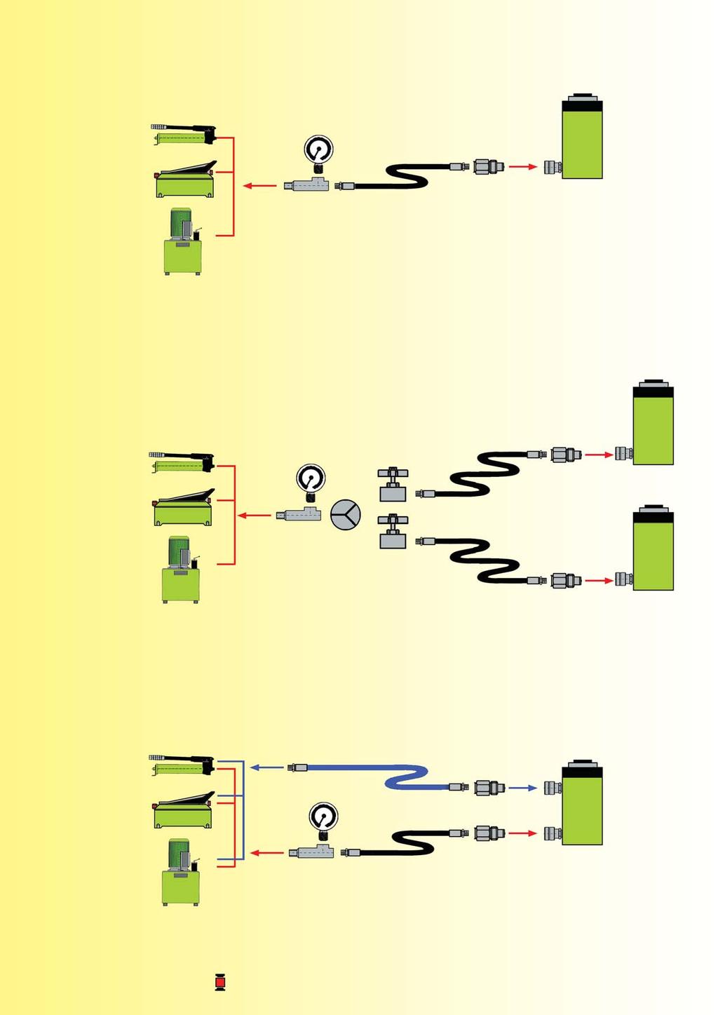 Composizione di base: semplice effetto 1 1 Pompa a leva Vedi Pag. 4 4 9 Pneumoidraulica Vedi Pag. Centralina Vedi Pag.