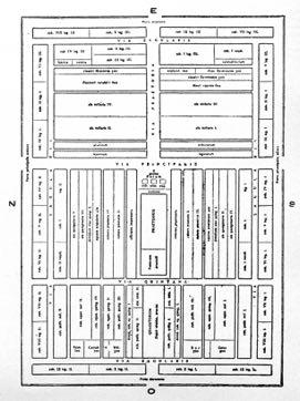 Schemi di Castrum