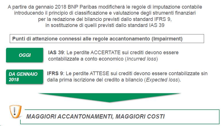 La formula di calcolo dell accantonamento è: PDt x LGD X EAD PDt = Probabilità di Default per ogni anno LGD= Perdita in caso di default EAD= Esposizione al Default Per mitigare il rischio e