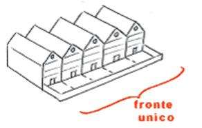 ESEMPI Edificio a schiera Gli alloggi, costruiti secondo la cosiddetta tipologia a schiera, allineati su un fronte unico, progettati unitariamente e costruiti