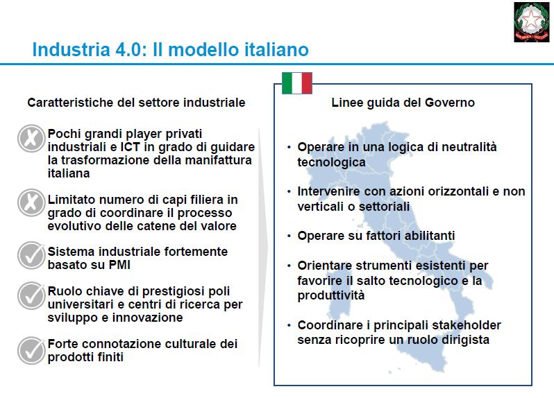 Industria 4.