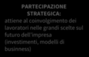 Il secondo punto di osservazione distingue il livello della