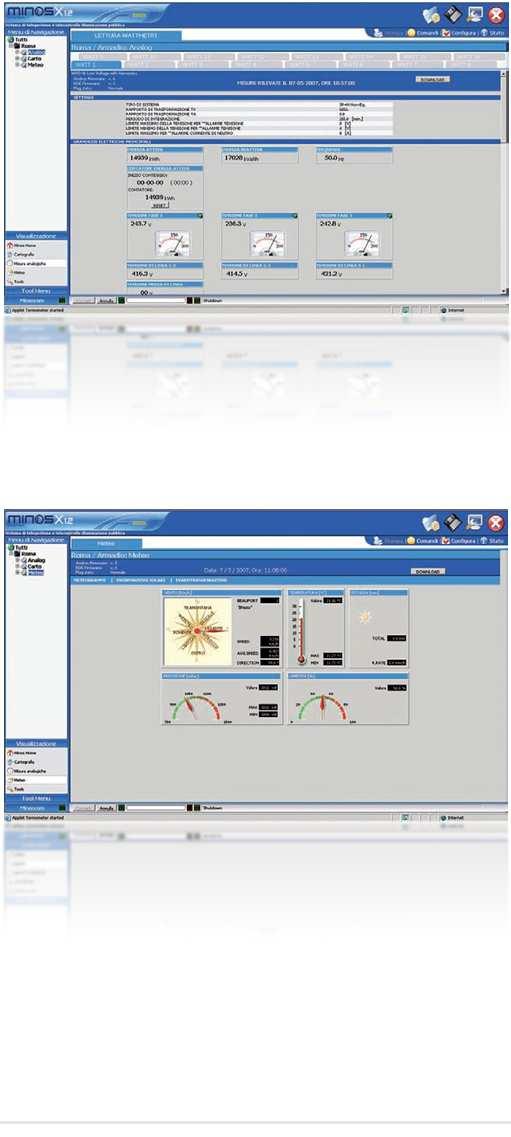 Architettura del sistema Software Minos X Funzioni principali Visualizzazione eventi e anomalie impianti