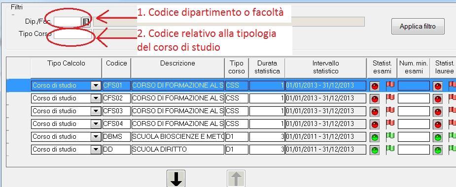 Nella zna centrale è presente la lista di tutti i crsi di studi.