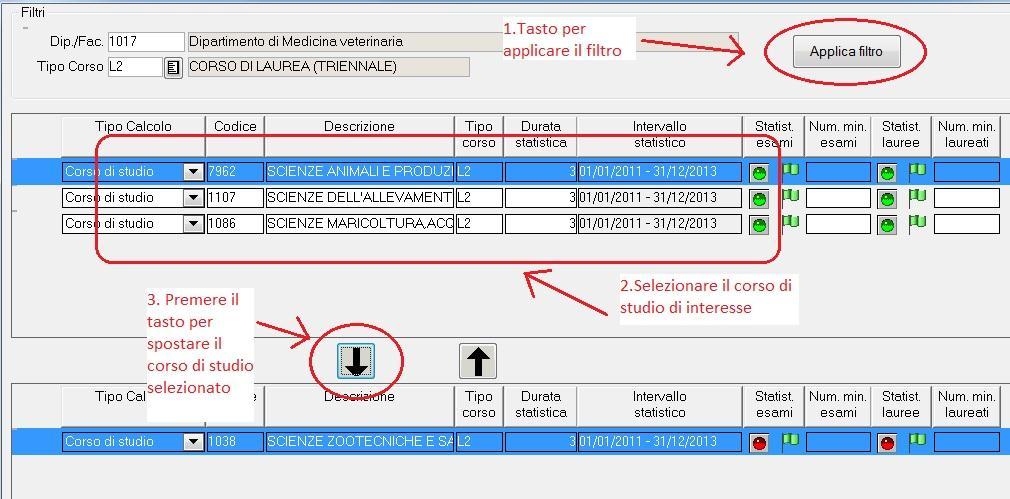 Figura 6 Ora ci ritrverem davanti, una videata cme quella nell immagine seguente: 5 Figura 7 I campi Numer minim di laureati e