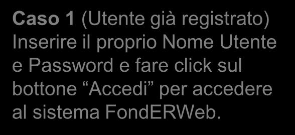 Caso 1 (Utente già registrato) Inserire il proprio Nome Utente e Password e