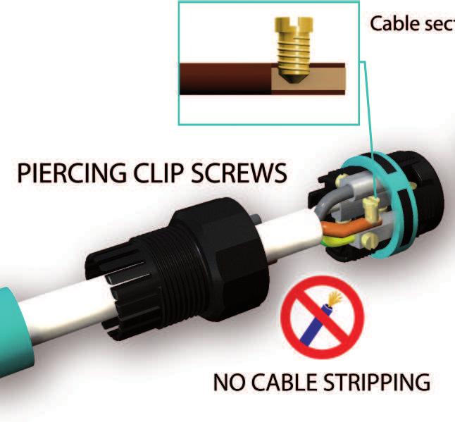 Mini-connector for use in tight spaces.