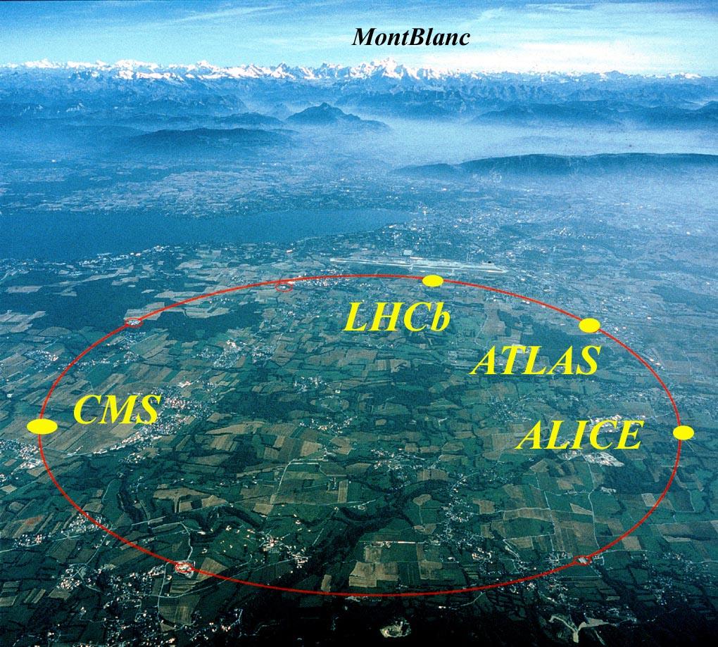 LHC al CERN di