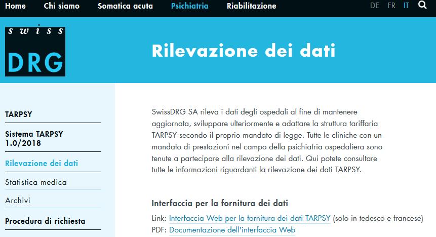 1 Dove trovare il link dell'interfaccia Web per la fornitura dei dati