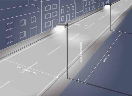 Esempi di calcoli illuminotecnici ILLUMINAZIONE STRADALE CLASSE ILLUMINOTECNICA SECONDO NORMA EN 1321-2 * M3 M2 M1 M1 Tipo Apparecchio SMART-VP 15 SMART-VP 15 ITINERA-VP 25 ITINERA-VP 4 Lampada