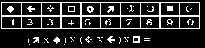 RSA0171 Dopo aver opportunamente sostituito i simboli con i numeri, indicare qual è il risultato dell espressione. a) 154. b) 63. c) 88. d) 144.