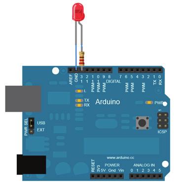 output Obiettivo: Accensione e spegnimento LED int led = 13; void setup() { // initialize the digital pin as an output.