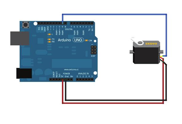 output Obiettivo: Controllare il servo motore tramite arduino #include <Servo.