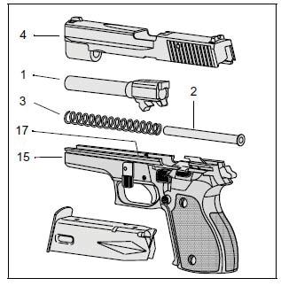 7.2. Pulizia dell arma Nota: - Per la pulizia, è raccomandato un olio di qualità per armi.