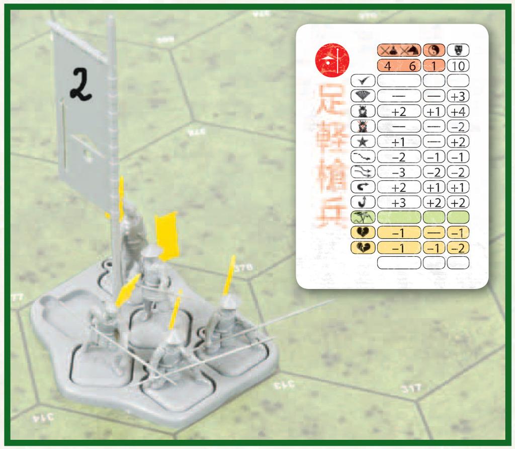 Benvenuti in Samurai Battles e nel sistema di gioco Art of Tactic!