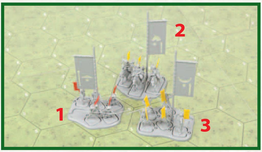 Tutte le unità di fanteria tirano 1 dado per ogni modello (incluso qualsiasi Comandante).