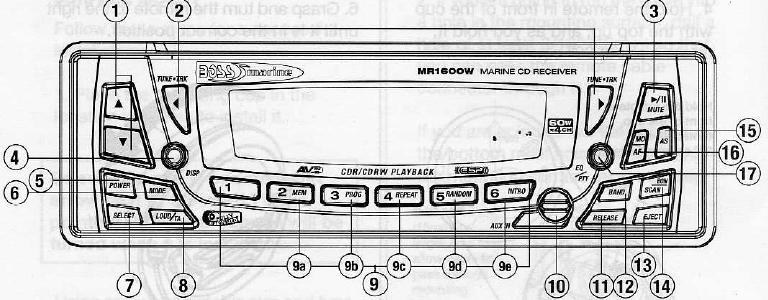 Marine Pan Service Srl Via C Battisti, 25 Tel 0766-30361 - Fax 0766-1912023 http://wwwmarinepanservicecom MR 1600/1620W MR 1600/1620S IMPORTANTE : Questo modello ha la possibilità di settare la