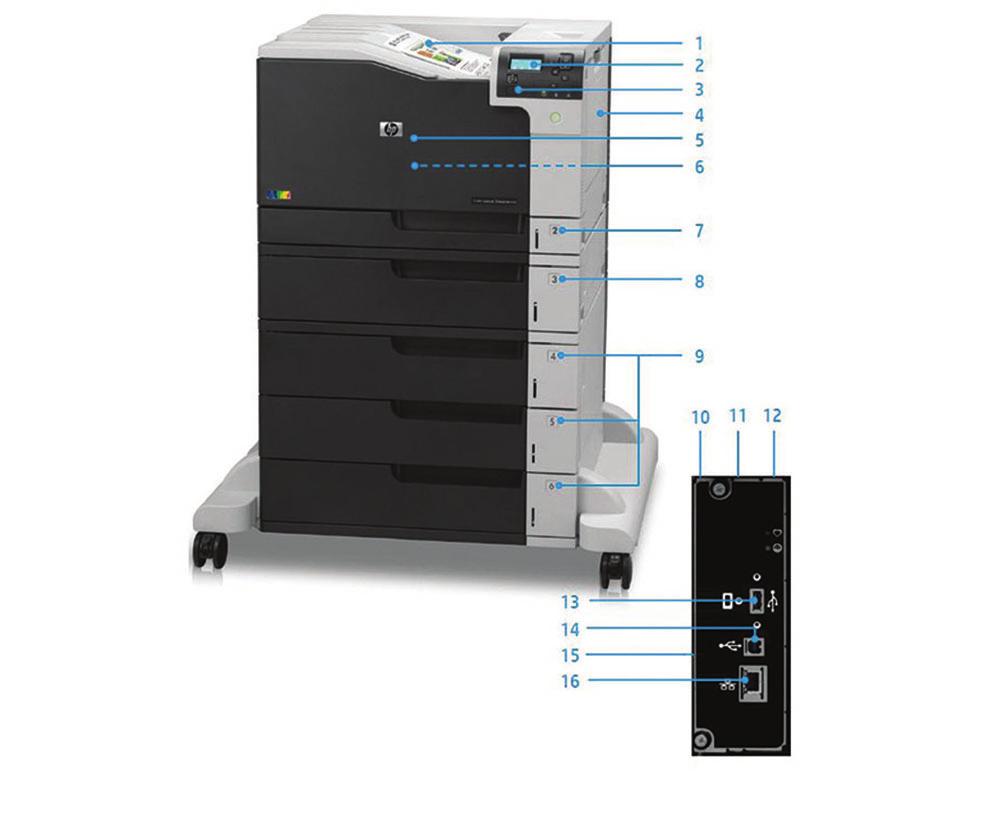 Panoramica del prodotto HP Color LaserJet Enterprise M750xh in figura: 1. Vassoio di raccolta superiore da 300 fogli 2. Pannello di controllo intuitivo con display a colori con 4 righe di testo 3.