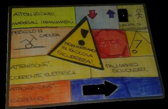 Fase di applicazione Fase di progettazione e realizzazione del gioco: da Settembre 2015 a maggio 2016 Fase di applicazione del gioco: ottobre 2016 Tempi Totale 60 ore Studio di fattibilità 5 ore