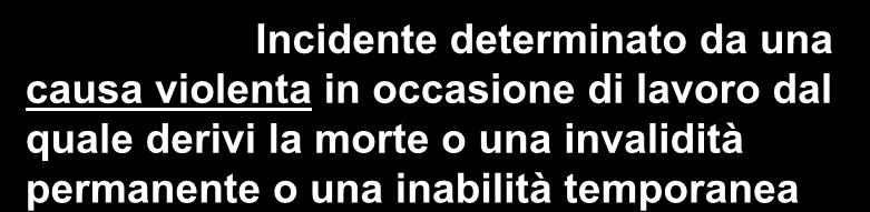 INFORTUNIO Incidente determinato da