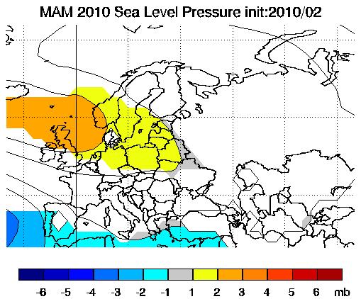 La QBO (Quasi Biennal Oscillation) è un indice che indica la periodica variazione di direzione dei venti stratosferici intorno ai 30 di latitudine.