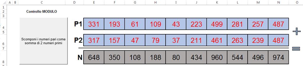 Generare quindi, nell'area E8:N8, 10 numeri pari e successivamente, sfruttando la funzione appena sviluppata, scomporre ogni numero come somma di 2 numeri primi.