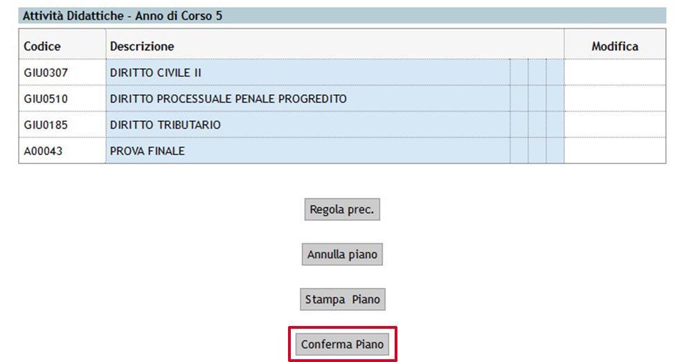 MAI lasciarlo in bozza, bisogna confermarlo! In fondo alla schermata cliccare su Conferma piano.