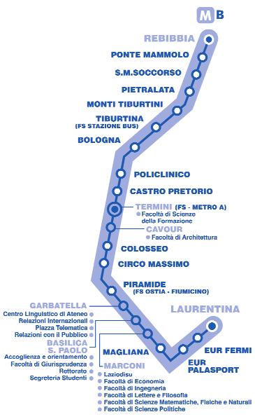 Metropolitana linea B