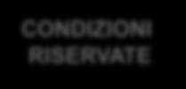 6,21% fino a 60 mesi TAEG: 6,83%* Tasso nominale annuo fisso pari al 7,11% da 61 a 120 mesi TAEG: 7,76%** massimo 1,308% per anno, per durate fino a 60 mesi, massimo 0,744% per anno, per durate da 61