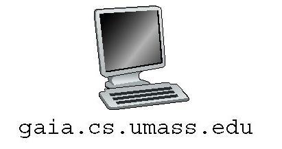 uniroma2.it Server DNS intermedio dns.ac.uk 8 131.111.8.46 Server DNS di autorità dns.cam.ac.uk www.
