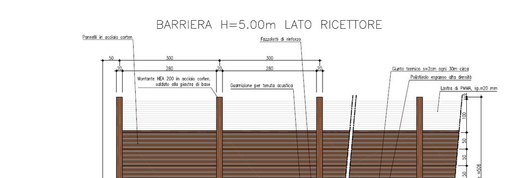 Relazione tecnica illustrativa Intermedia di pianura Pag.