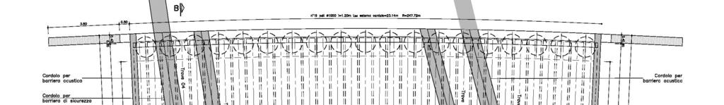 Relazione tecnica illustrativa Intermedia di pianura Pag. 84/125 L impalcato viene progettato per resistere a carichi mobili di 1 categoria (come previsto dal D.M.